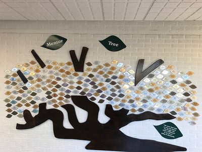 Photo of a tree shape made up of plaques with a student mentor's name on each one.